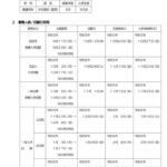 （募集要項）令6.docのサムネイル